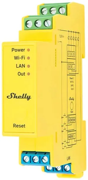 shelly-pro-rgbww-pm
