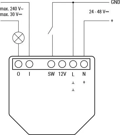 shelly-1-gen-3-seria-gen3