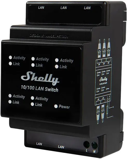shelly-lan-switch