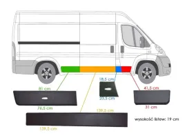 ducato-boxer-jumper-maxi-l4-listwy-boczne-prawe