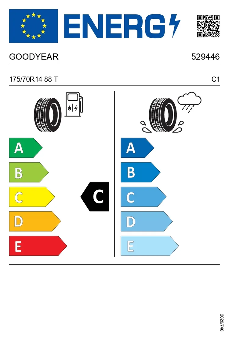 1x-goodyear-efficientgrip-compact-175-70r14-88t-stan-nowy