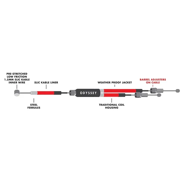 odyssey-upper-cable-gyro-g3-medium-475mm-black-waga-98-g