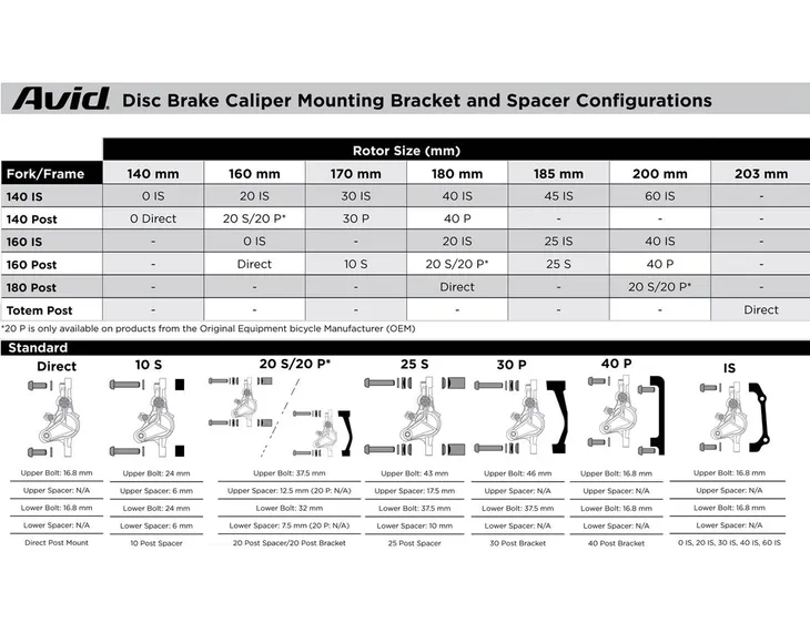 is-bracket-0-is-front-160-rear-140-includes-stainless-bracket-mounting-montaz-dwustronny