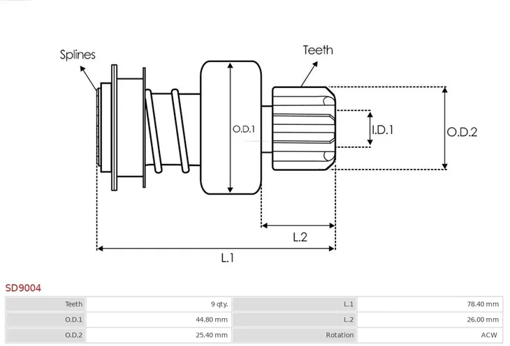 bendix-rozrusznika-sd9004-numer-katalogowy-oryginalu-skoda-1722-vw-047911335-vw-047911335b