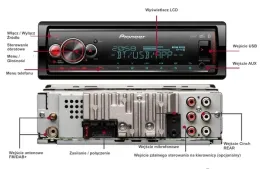 radio-samochodowe-pioneer-mvh-s520dab-dab-bluetooth-aux-usb-mp3-1-din