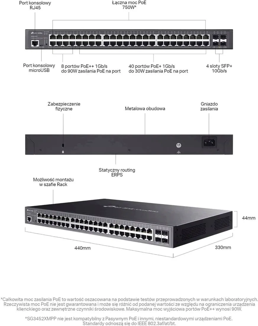 switch-tp-link-tl-sg3452xmpp-stan-nowy