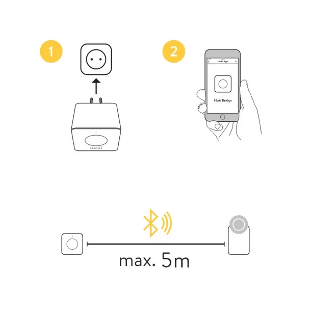 inteligentna-bramka-wi-fi-nuki-bridge-liczba-kluczy-w-zestawie-brak
