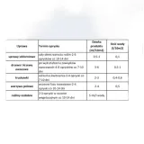 help-plant-ca-20-ml-sumin-wapn