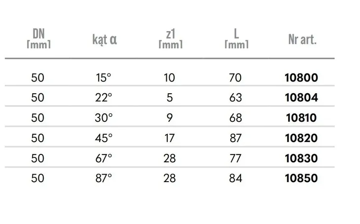 magnaplast-50-30-kolano-zastosowanie-kanalizacyjne-wewnetrzne
