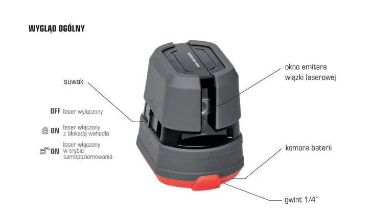 pro-tyxer-one-g-stopien-ochrony-ip54