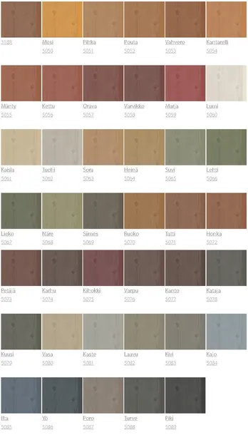 tikkurila-valtti-complete-9l-stan-nowy-kod-producenta-b723905910