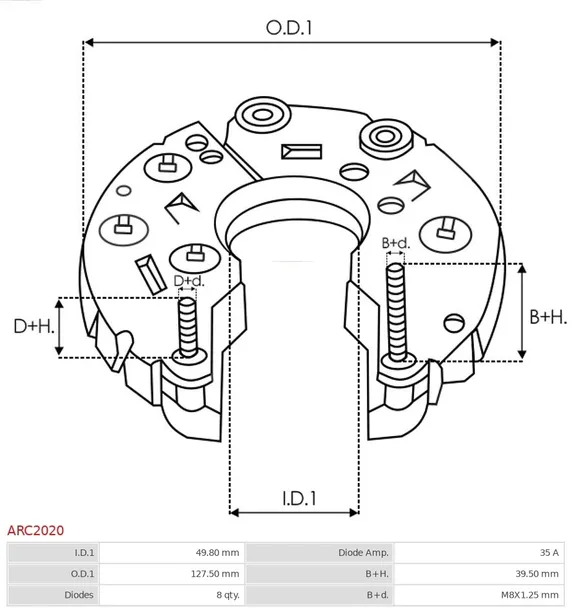 mostek-prost-alternatora-arc2020-numery-katalogowe-zamiennikow-a-z-meisterteile-azmt-49-036-1111-asam-automotive-102429-casco-crc20108as-era-215462-hc-cargo-f-032-235-729-hoffer-52010-itab-automotive-21320108av-meat-and-doria-52010-wai-ihr769-wilmink-group-wg2262504