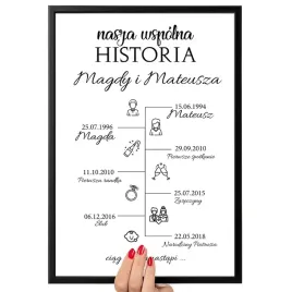 plakat-os-czasu-historia-naszej-milosci-prezent-dla-pary-slub-rocznica-a4