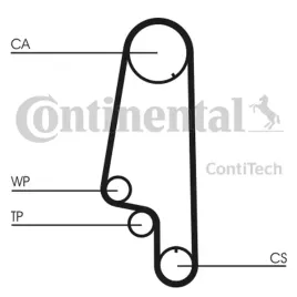 contitech-pasek-rozrzadu-vw-13-14