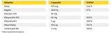 doppelherzr-system-cardio-complex-60-kapsulek-marka-doppelherz