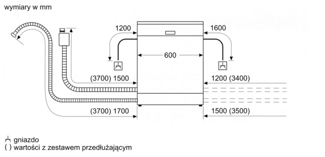 zmywarka-bosch-smv4htx00e