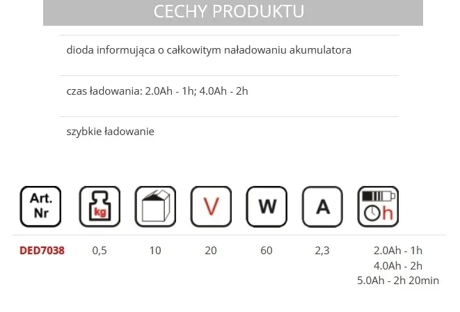 dedra-ladowarka-sas-dedra-ded7038-stan-nowy-kod-producenta-ded7038-marka-dedra