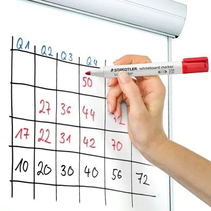 marker-suchoscieralny-do-tablic-sciety-staedtler-stan-nowy-liczba-sztuk-w-opakowaniu-1-szt