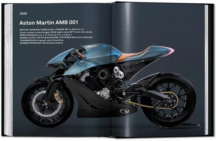 motorcycles-fiell-peter-wysokosc-produktu-22-6-cm