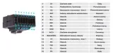 interfejs-adapter-dekoder-canbus-can-peugeot-206-307-1998-2009-marka-smart-auto