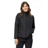12072316000-marka-jack-wolfskin