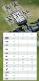 komputer-rowerowy-gps-cycplus-m1-stan-nowy