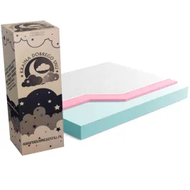materac-piankowy-dwustronny-h2-h3-visco-memory-kds-ivo-plus-90x200x17-cm