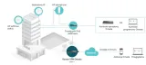 router-tp-link-vpn-omada-er8411