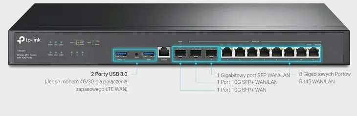 router-tp-link-vpn-omada-er8411
