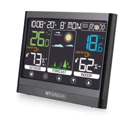 stacja-meteo-hyundai-ws2450