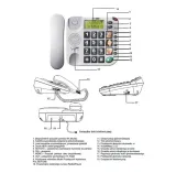 telefon-stacjonarny-dla-seniora-maxcom-kxt481-pilot-sos