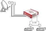 multiswitch-corab-9-12-9x12-smart-line
