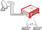 multiswitch-smart-line-9-32-corab