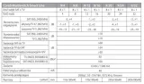 multiswitch-smart-line-9-8-corab-tv-sat-dvb-s2