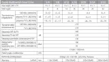 multiswitch-smart-line-5-16-corab-tv-sat-dvb-s2