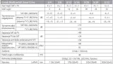 multiswitch-smart-line-5-6-corab-tv-sat-dvb-s2