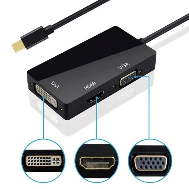 adapter-mini-displayport-dp-do-hdmi-4k-vga-dvi-mac