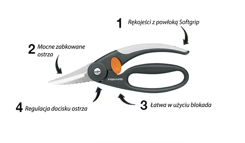nozyce-do-ryb-fiskars-functional-form-1003032
