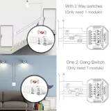 moesgo-zigbee-inteligentny-sciemniacz-led-alexa-google-home-ms-105-seria-ms-105