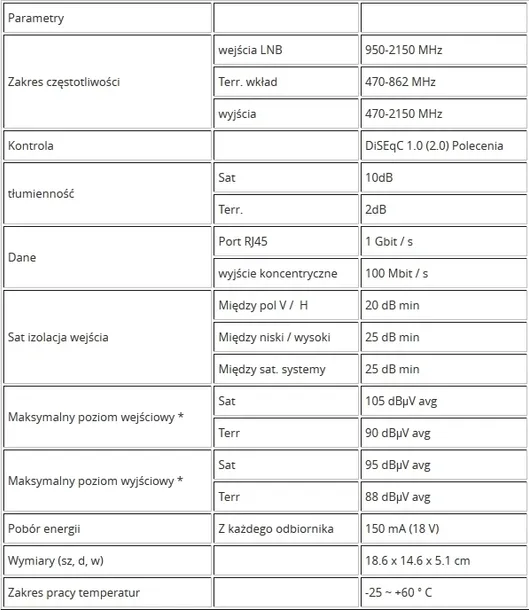 net-class-multiswitch-emp-centauri-ms5-6nea-4-pa12