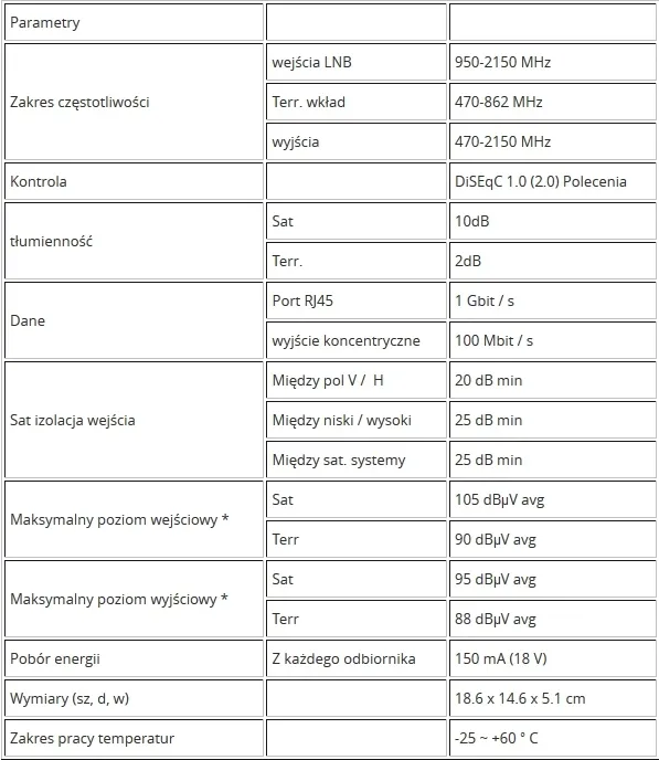 net-class-multiswitch-emp-centauri-ms5-6nea-4-pa12