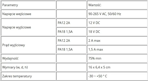 zasilacz-do-multiswitchy-emp-centauri-pa12-2a