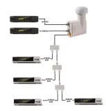 lnb-unicable-opticum-robust-scr-twin-legacy