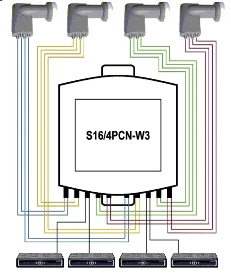 diseqc-switch-16-4-spacetronik-spd-164pcn-w3