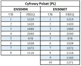 multiswitch-unicable-ii-johansson-9754apl