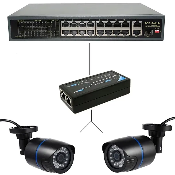 switch-poe-extender-pft1320-3-portowy