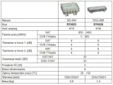 rozgaleznik-tv-sat-sd-904-terra