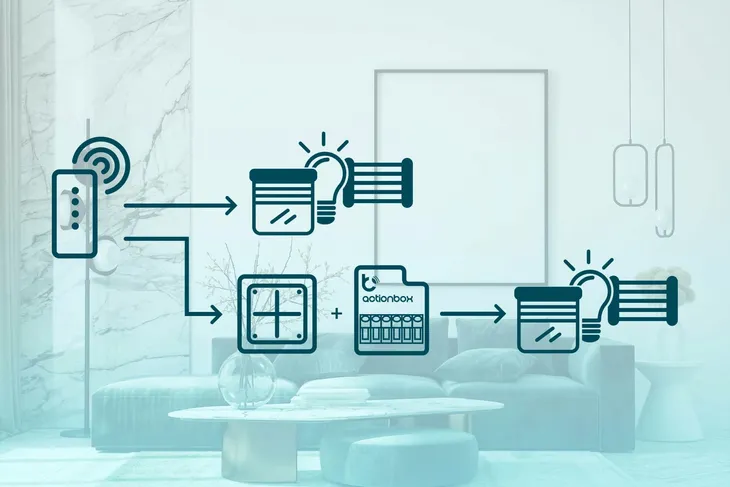 pilot-sremote-blebox-wi-fi