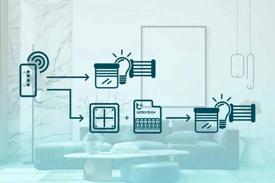 pilot-sremote-blebox-wi-fi