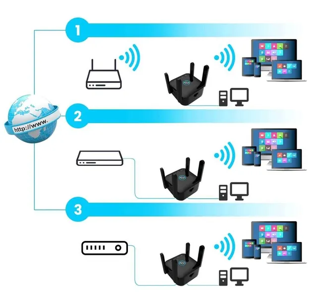 router-archer-c64-tp-link